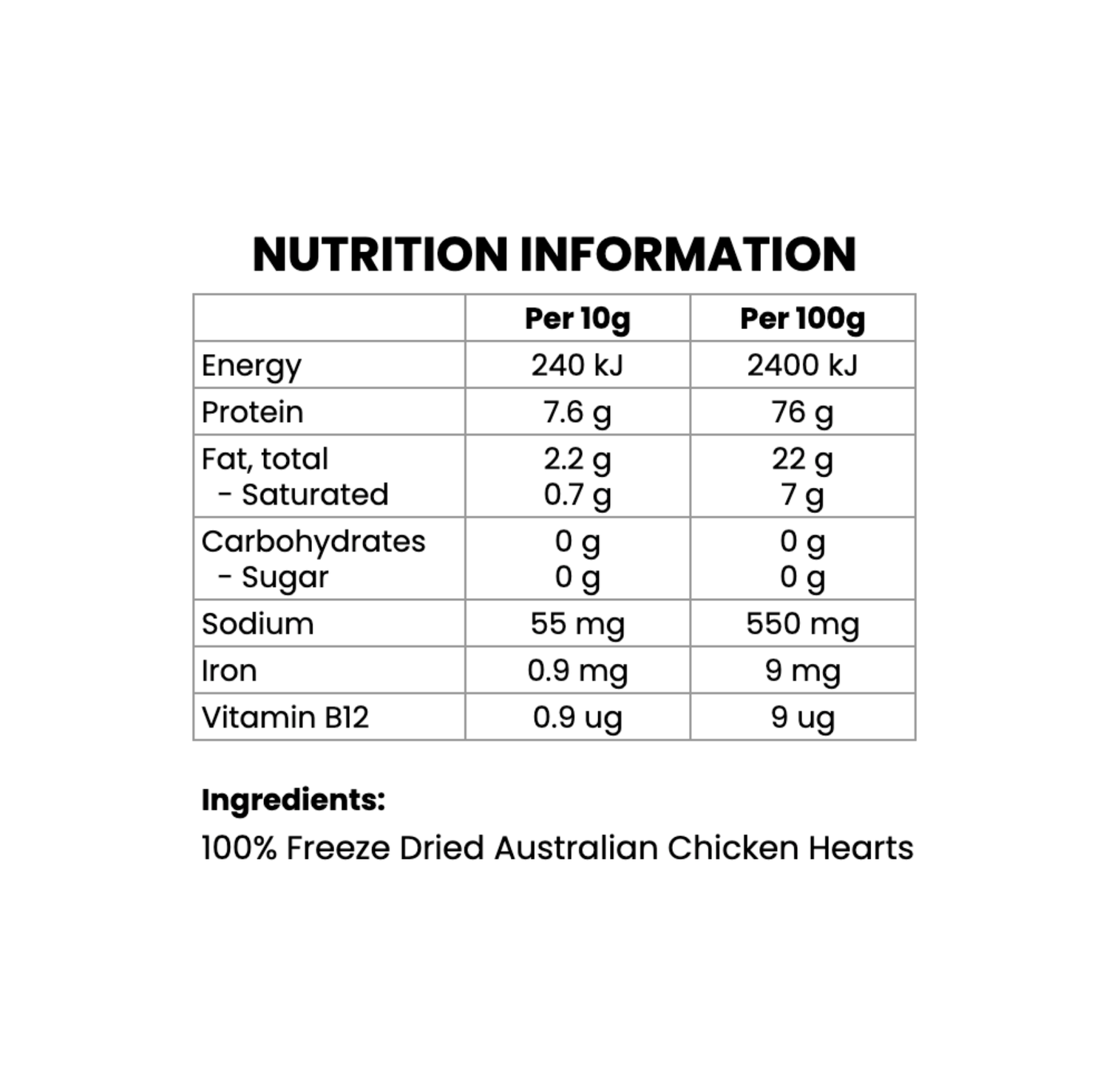 Freeze Dried Chicken Hearts (50g)