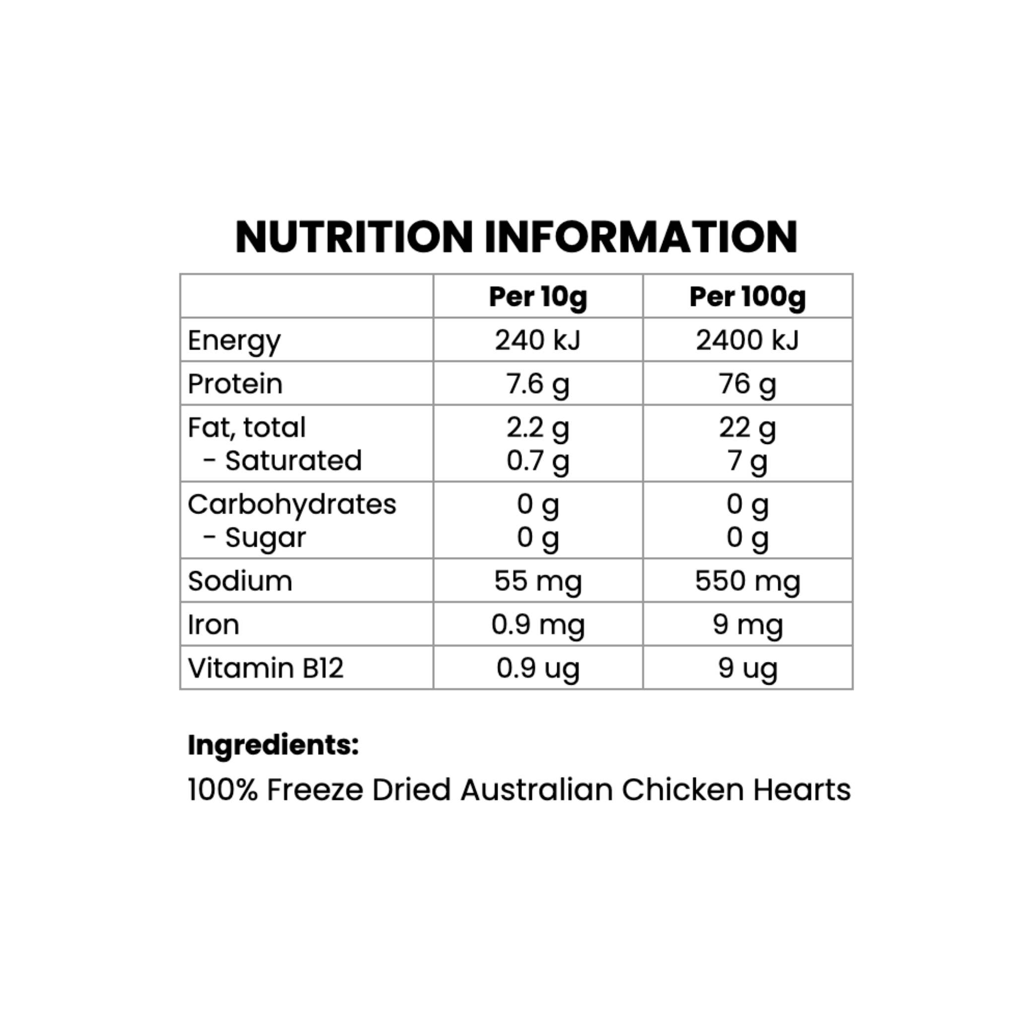 Freeze Dried Chicken Hearts (50g)