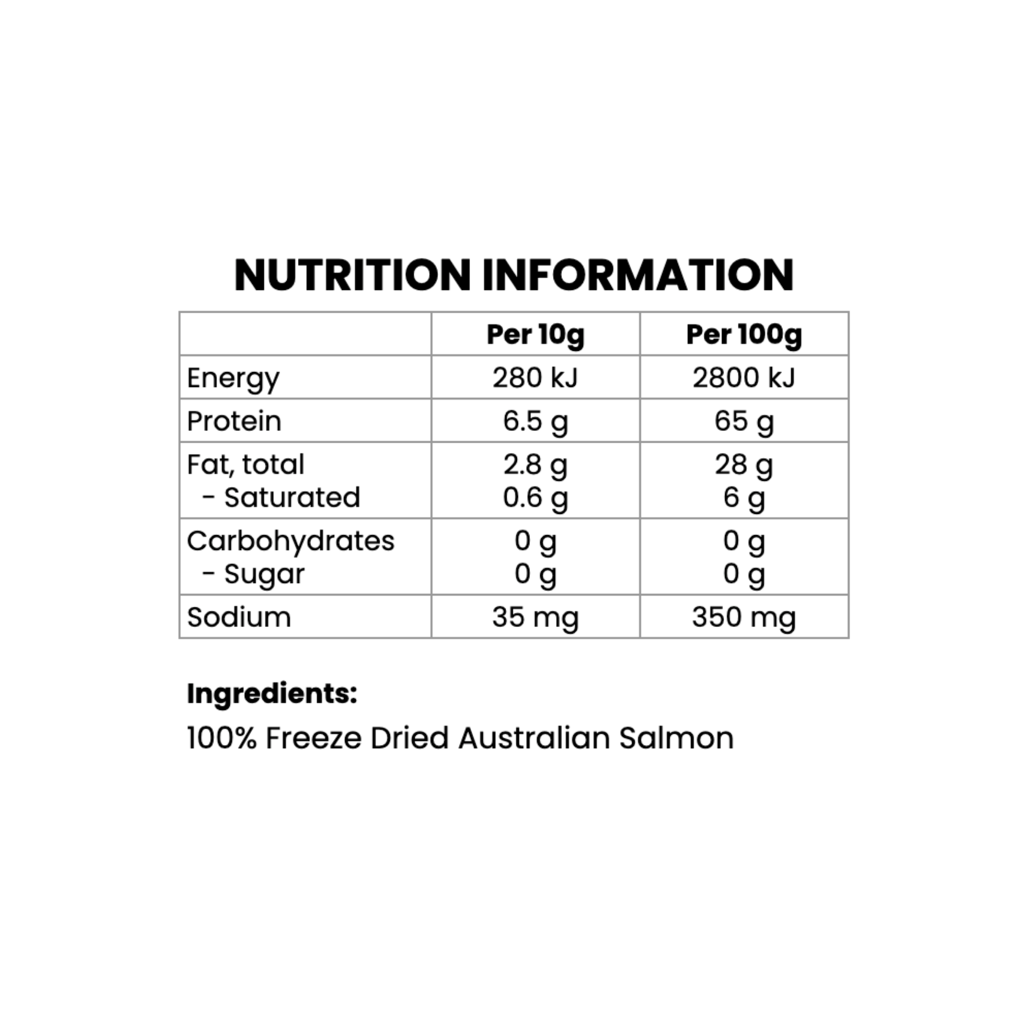 Freeze Dried Diced Salmon (50g)